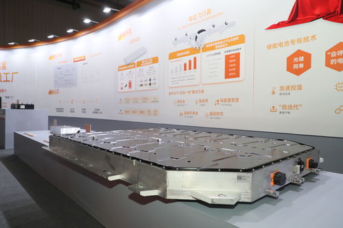 孚能科技廣州基地投產(chǎn) 引領(lǐng)SPS大軟包技術(shù)，賦能綠色能源未來